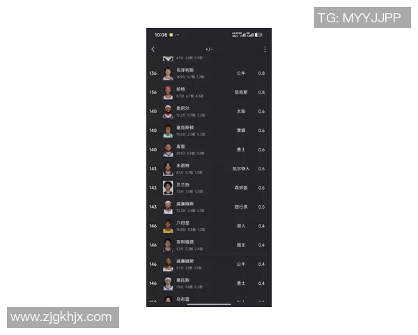 库里在足球界的明星效应及其粉丝数量的惊人增长分析